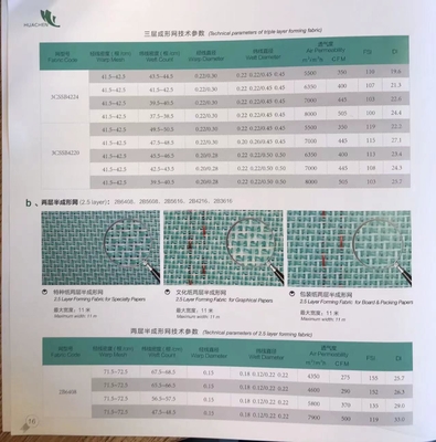 ISO 9001 2000 Certified Forming Fabric for Special and Graphical Paper Production