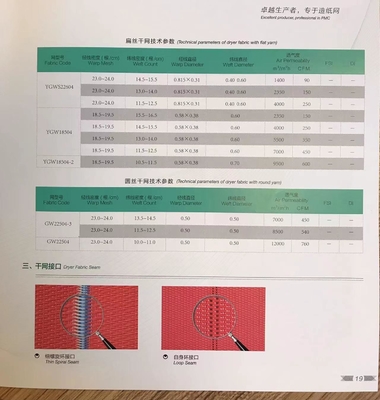 ISO 9001 2000 Certified Forming Fabric for Special and Graphical Paper Production