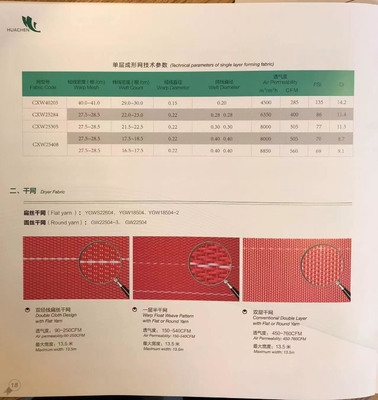 ISO 9001 2000 Certified Forming Fabric for Special and Graphical Paper Production