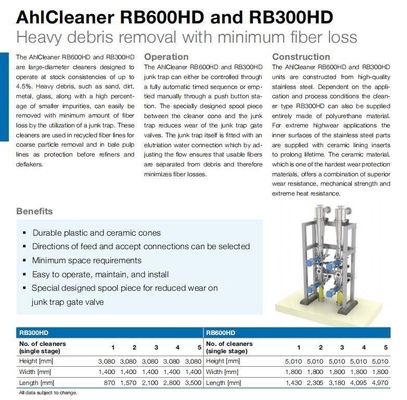 Customization Rb300 Hc Cleaner Separating Fiber and Contaminants with PA66 Alumina Ceramic
