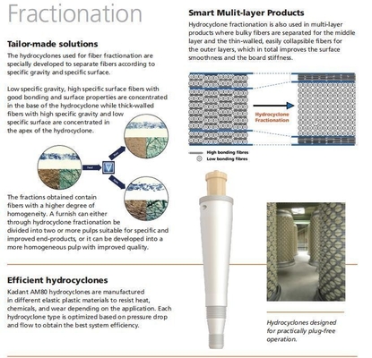 Plastic LC Cleaner Separating Fiber and Contaminants with After-sales Service