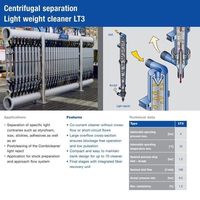 LT3 Lightweight Cleaner Higher Efficiency and RoHS Certification for Paper Mills